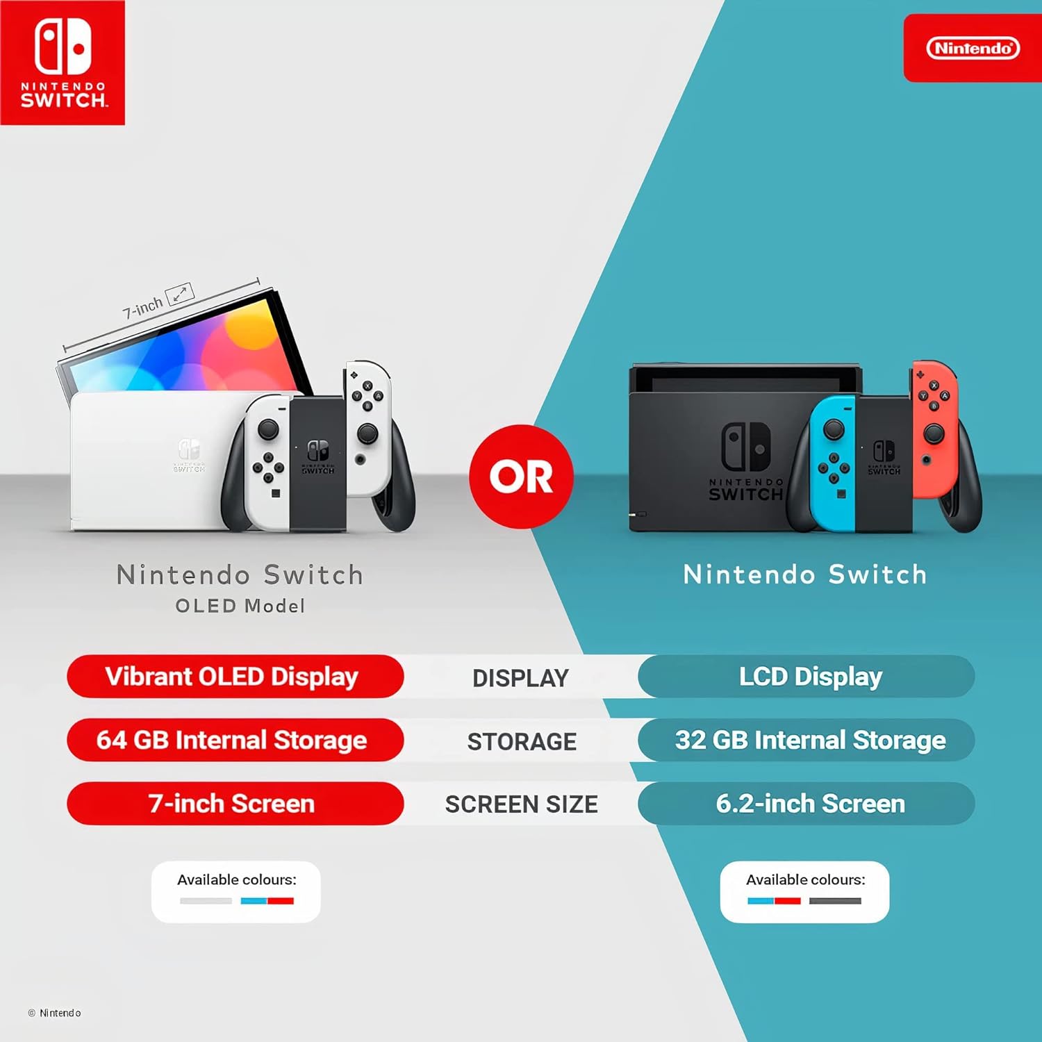 NINTENDO SWITCH OLED ROSSO BLU (RED BLU) EU