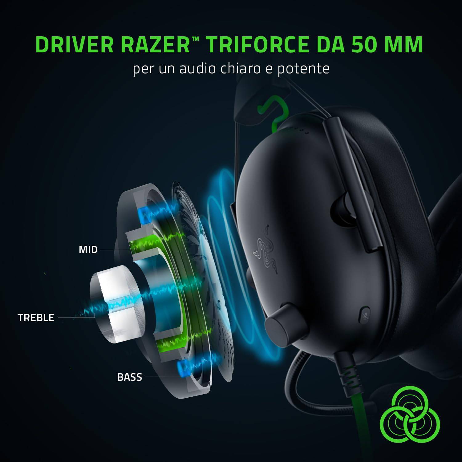 RAZER GAMING HEADSET WIRED BLACKSHARK V2